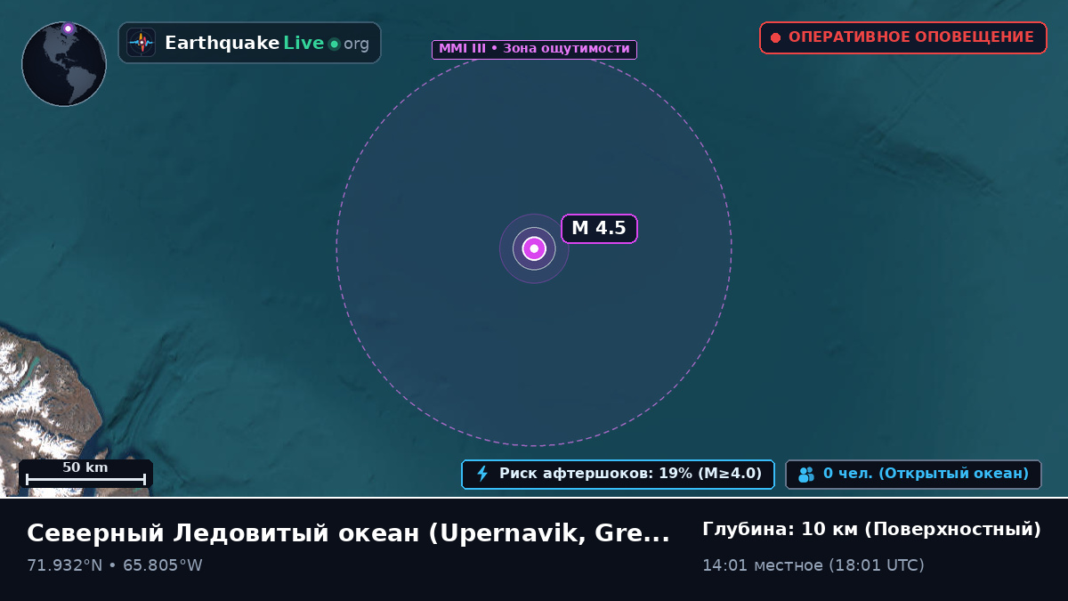 Северный Ледовитый океан (Greenland)