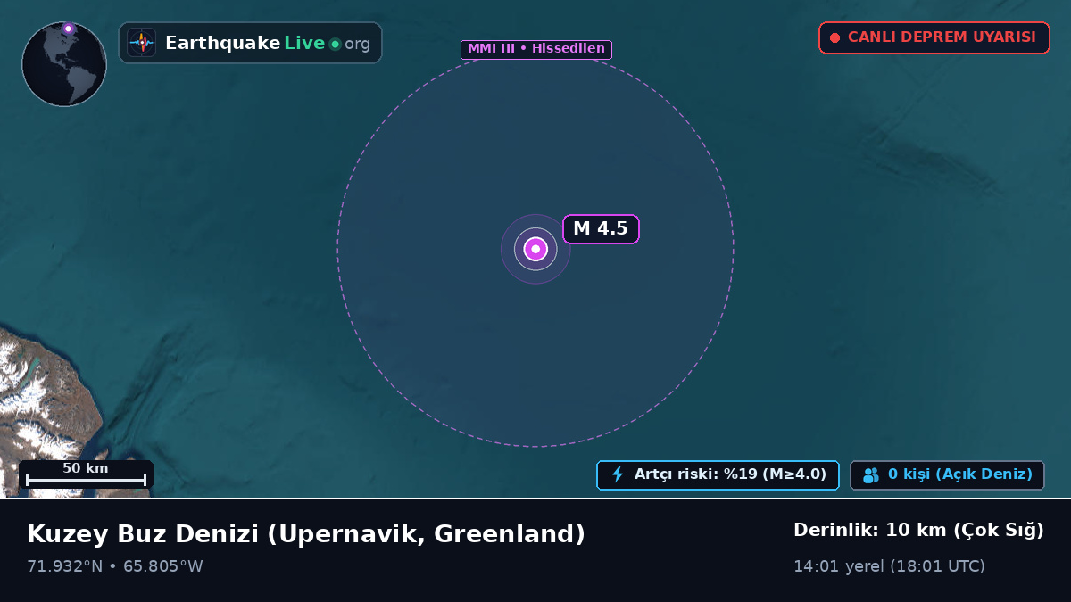 Kuzey Buz Denizi (Greenland)