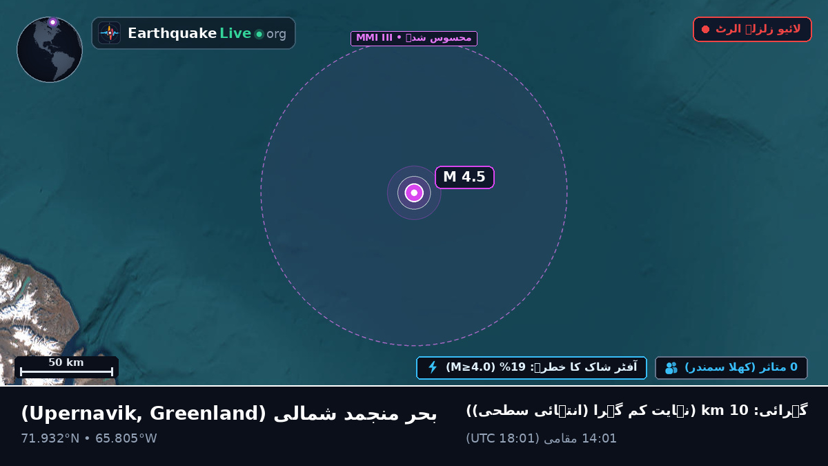 بحر منجمد شمالی (Greenland)