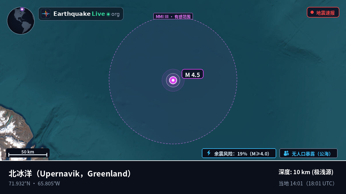 北冰洋 (Greenland)