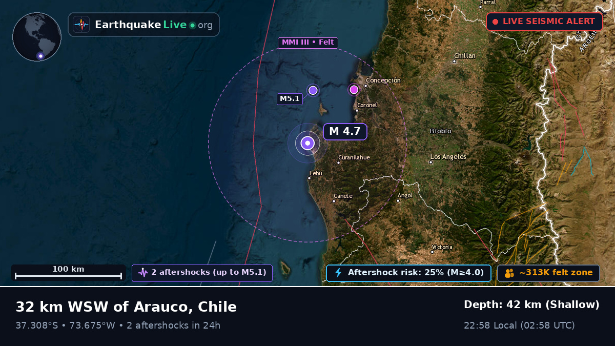 Off the coast of Concepción, Chile