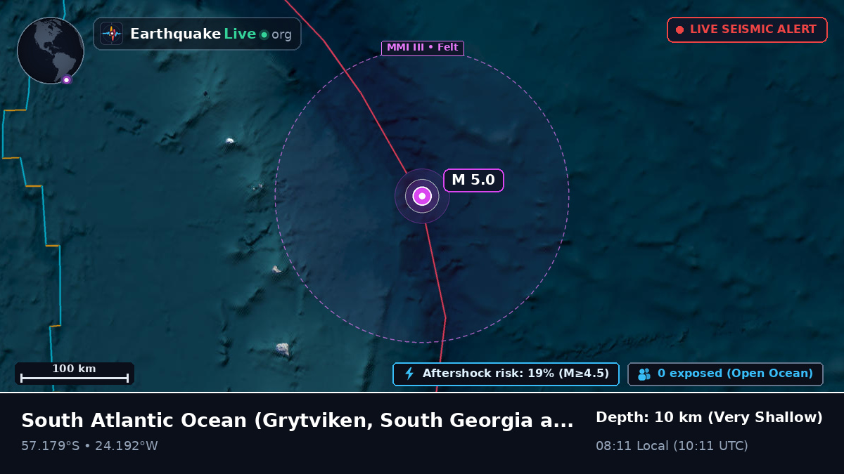 South Atlantic Ocean (South Georgia and the Islands)