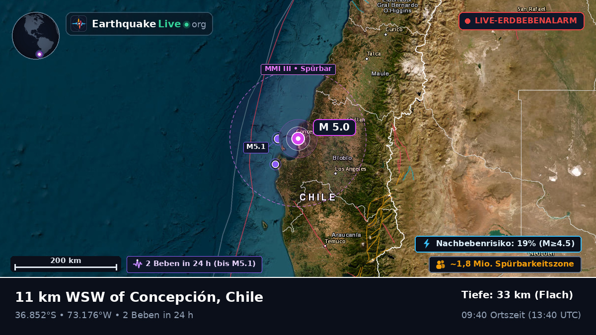 Concepción, Bío-Bío, Chile
