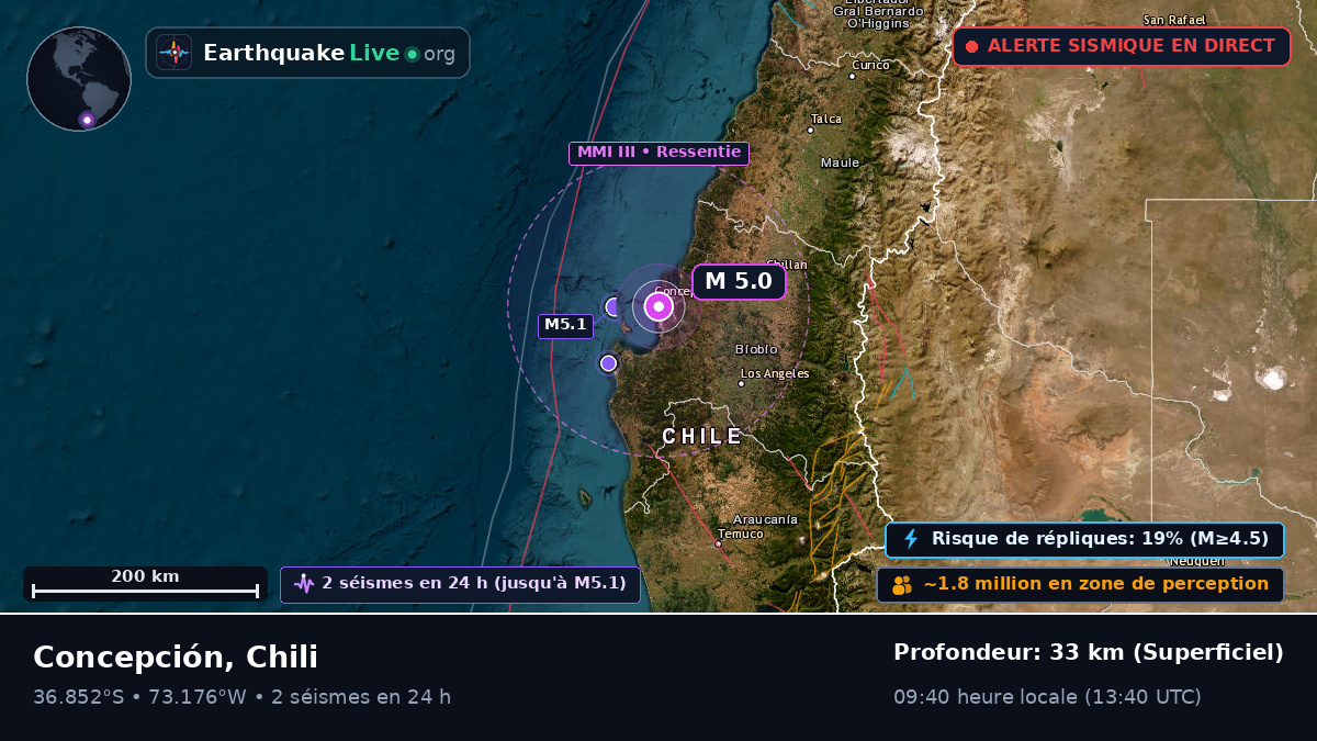 Concepción, Bío-Bío, Chili