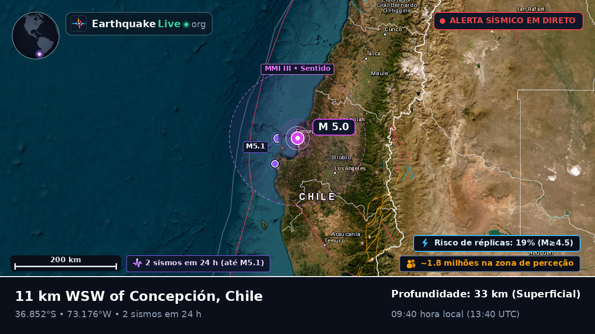 Concepción, Bío-Bío, Chile
