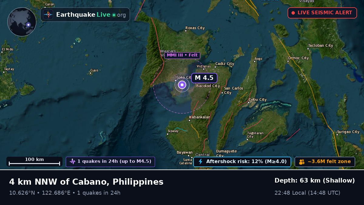 Bacolod, Negros Occidental, Philippines