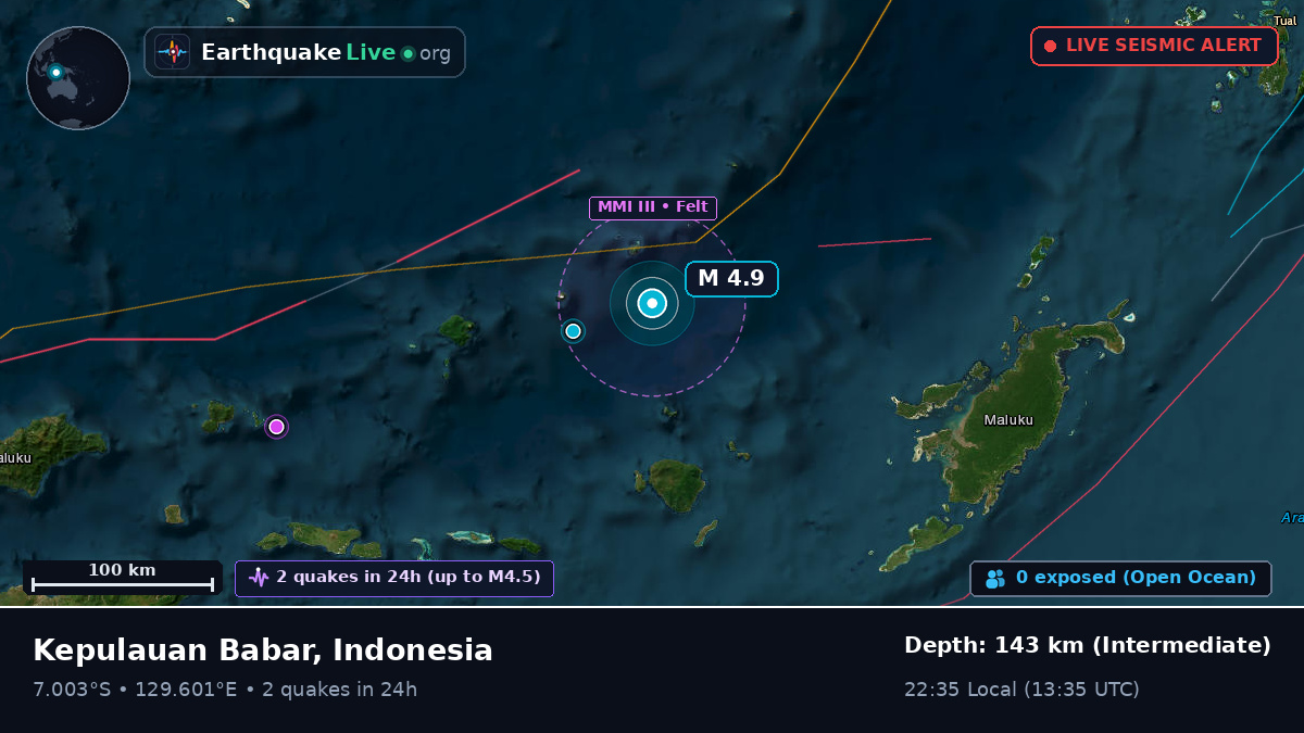 Banda Sea (Indonesia)
