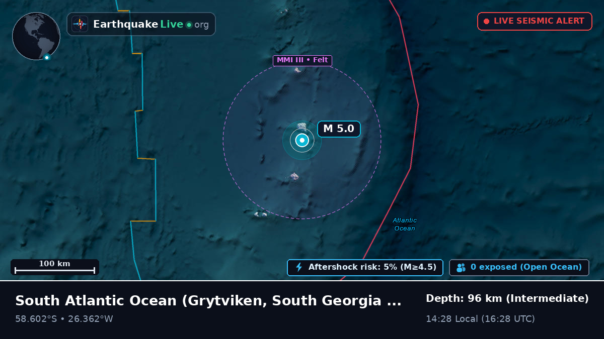 South Atlantic Ocean (South Georgia and the Islands)