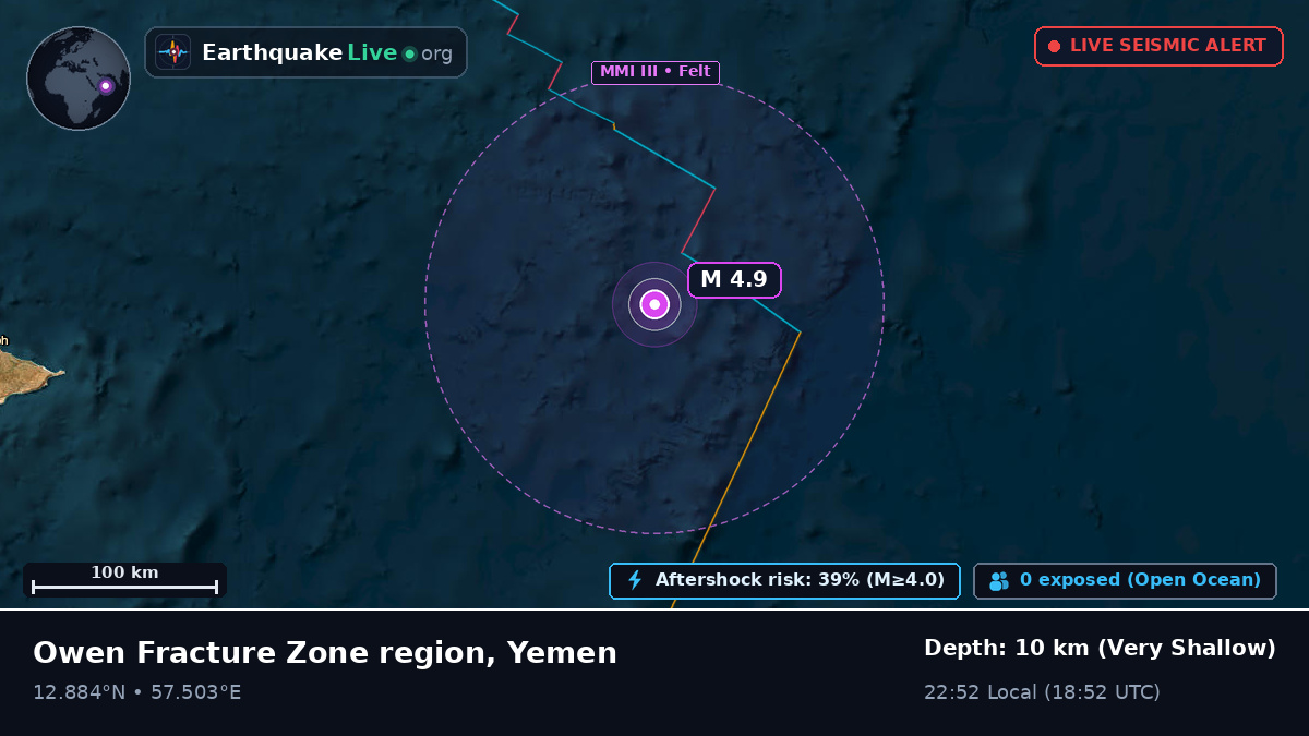 Indian Ocean (Yemen)
