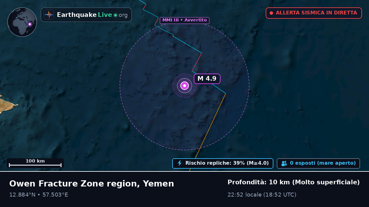 Oceano Indiano (Yemen)