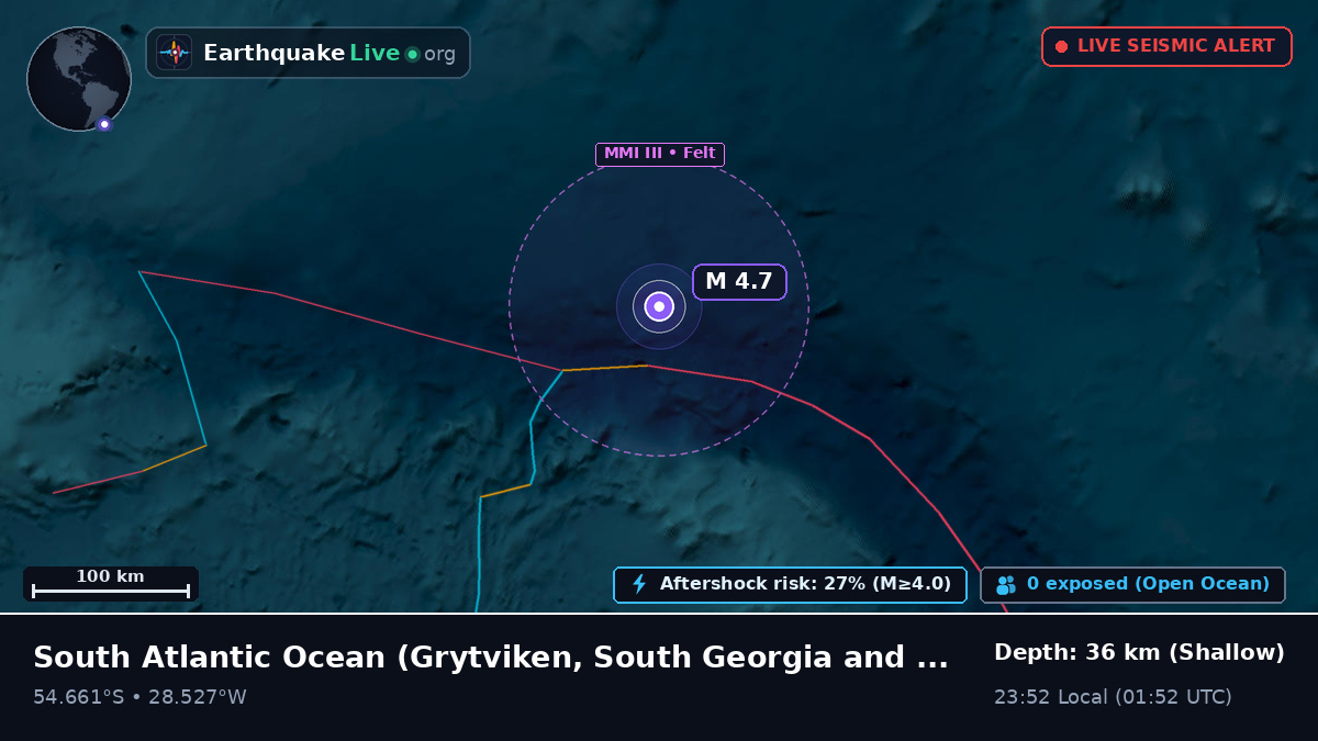 South Atlantic Ocean (South Georgia and the Islands)