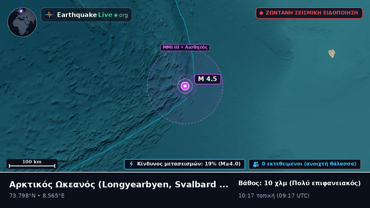 Αρκτικός Ωκεανός (Svalbard and Jan Mayen Islands)