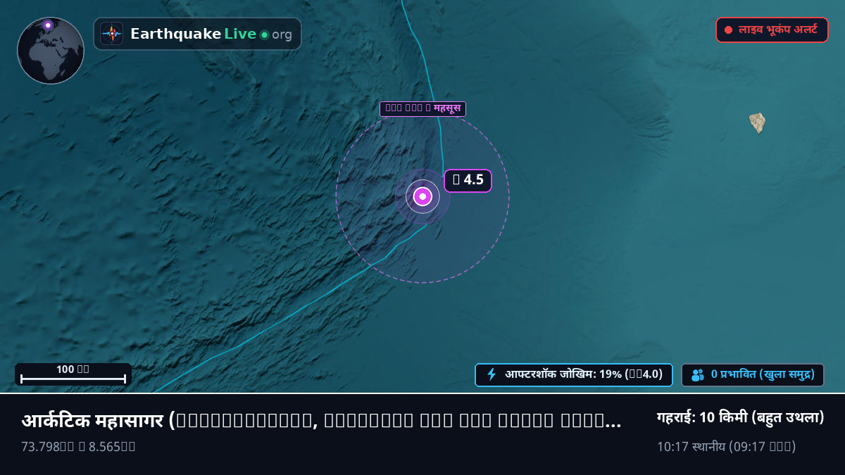 आर्कटिक महासागर (Svalbard and Jan Mayen Islands)