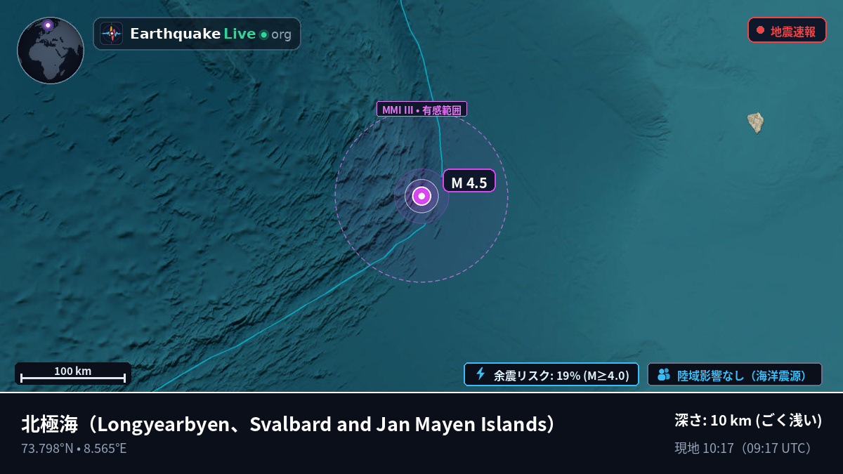 北極海 (Svalbard and Jan Mayen Islands)