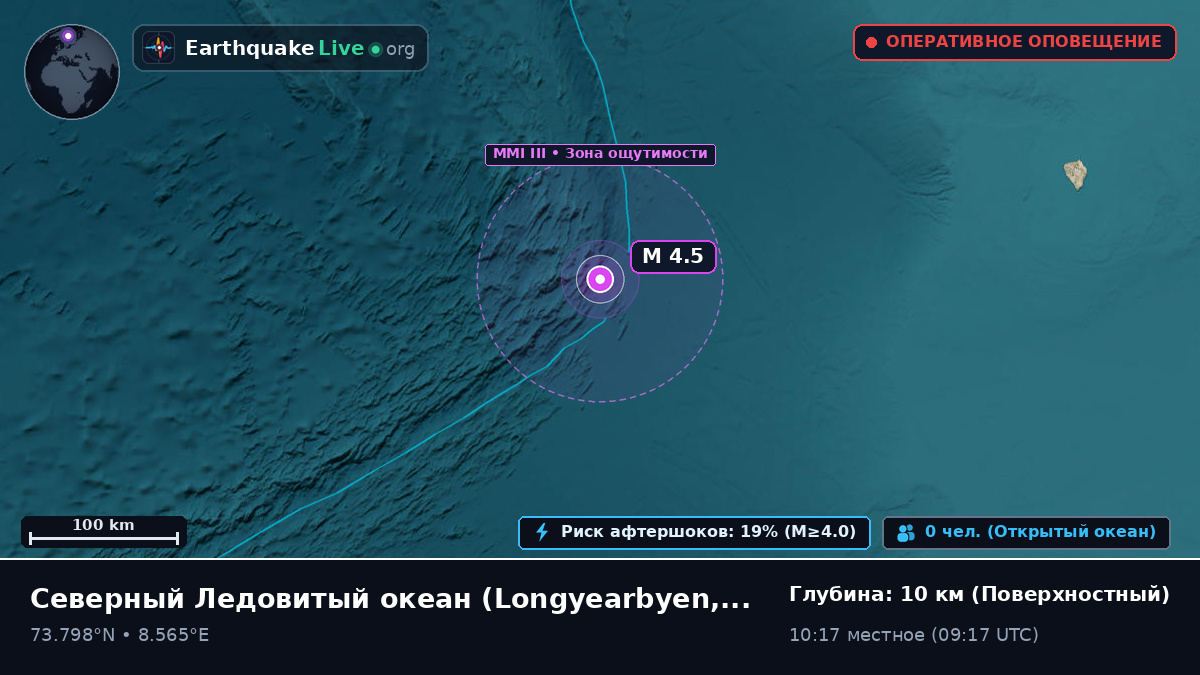 Северный Ледовитый океан (Svalbard and Jan Mayen Islands)