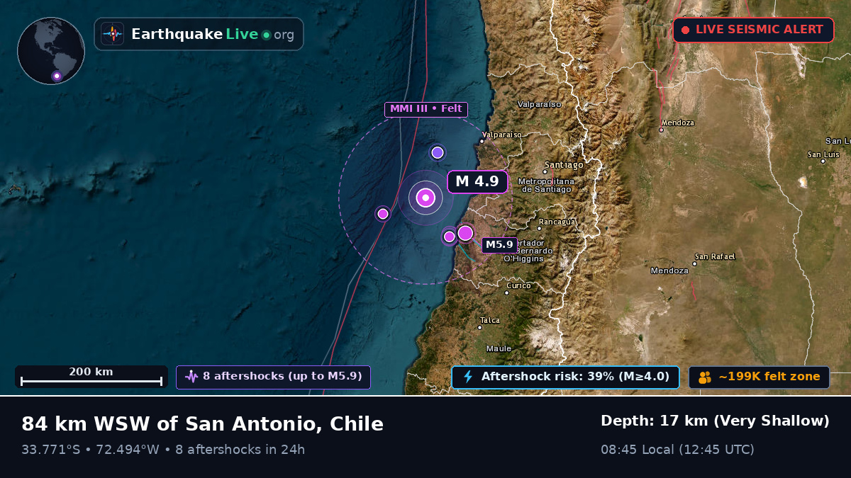Off the coast of San Antonio, Chile