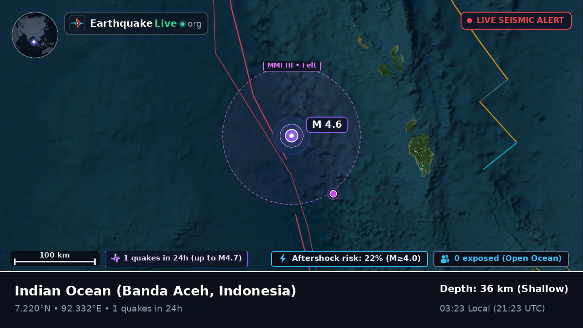 Indian Ocean (Indonesia)