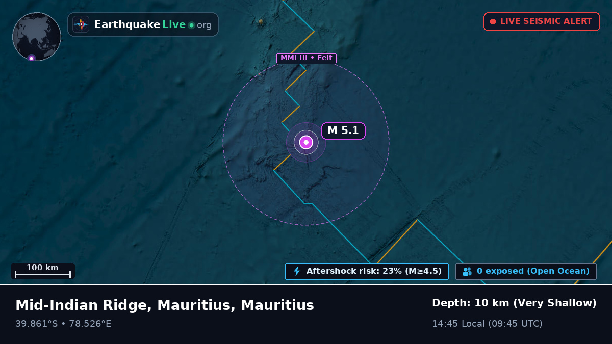 Indian Ocean (Mauritius)