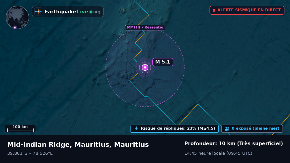 Océan Indien (Mauritius)