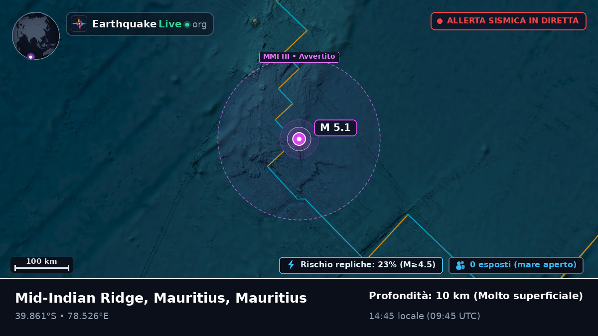 Oceano Indiano (Mauritius)
