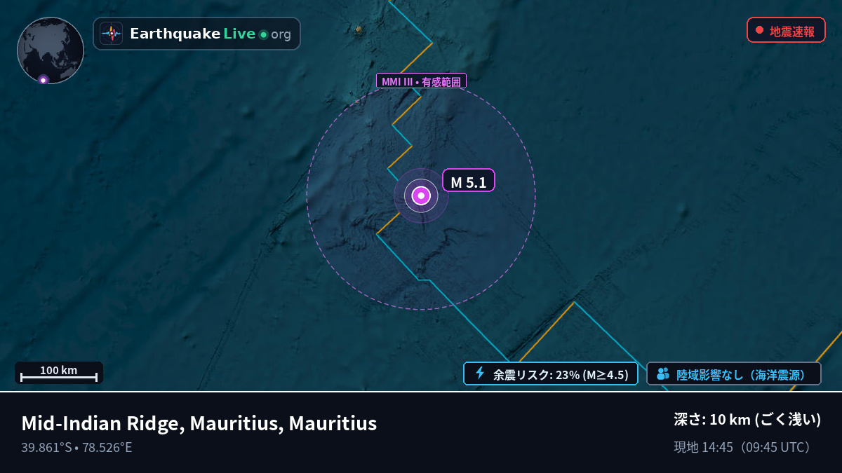 インド洋 (Mauritius)
