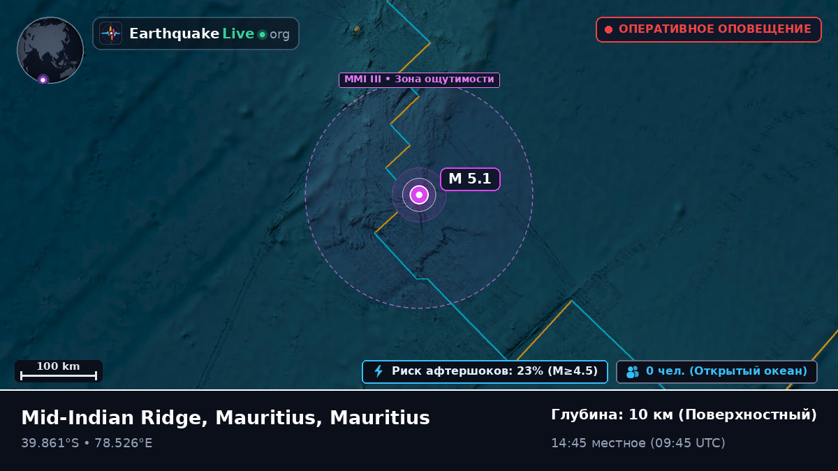 Индийский океан (Mauritius)