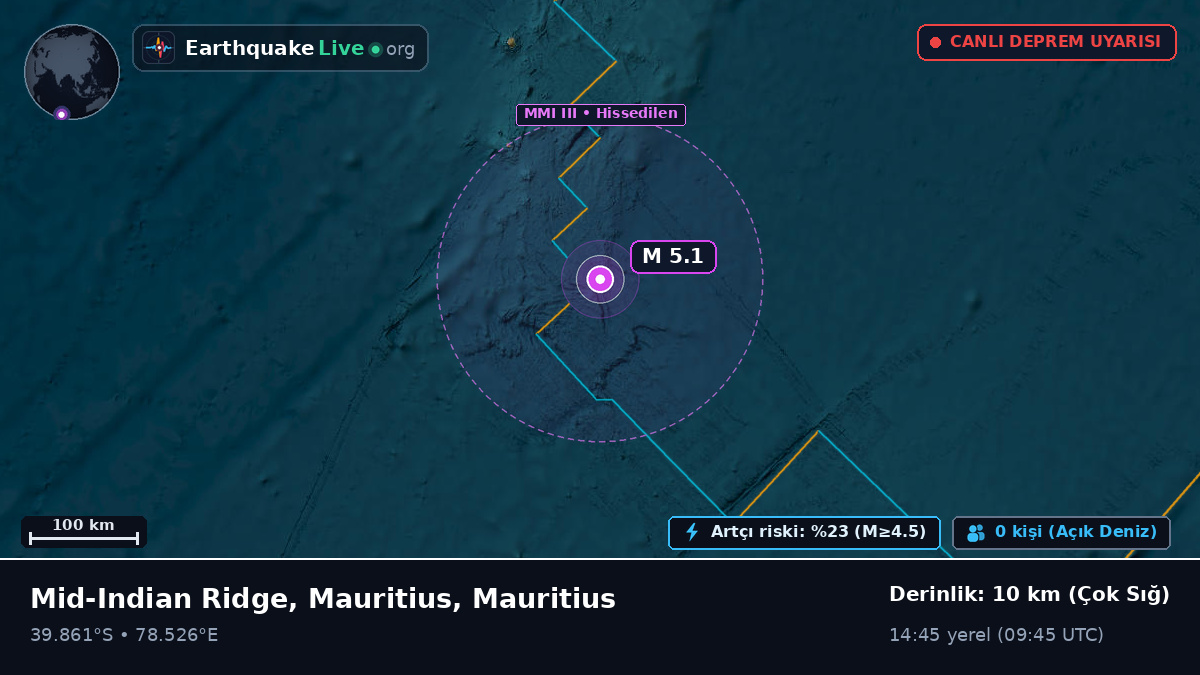 Hint Okyanusu (Mauritius)