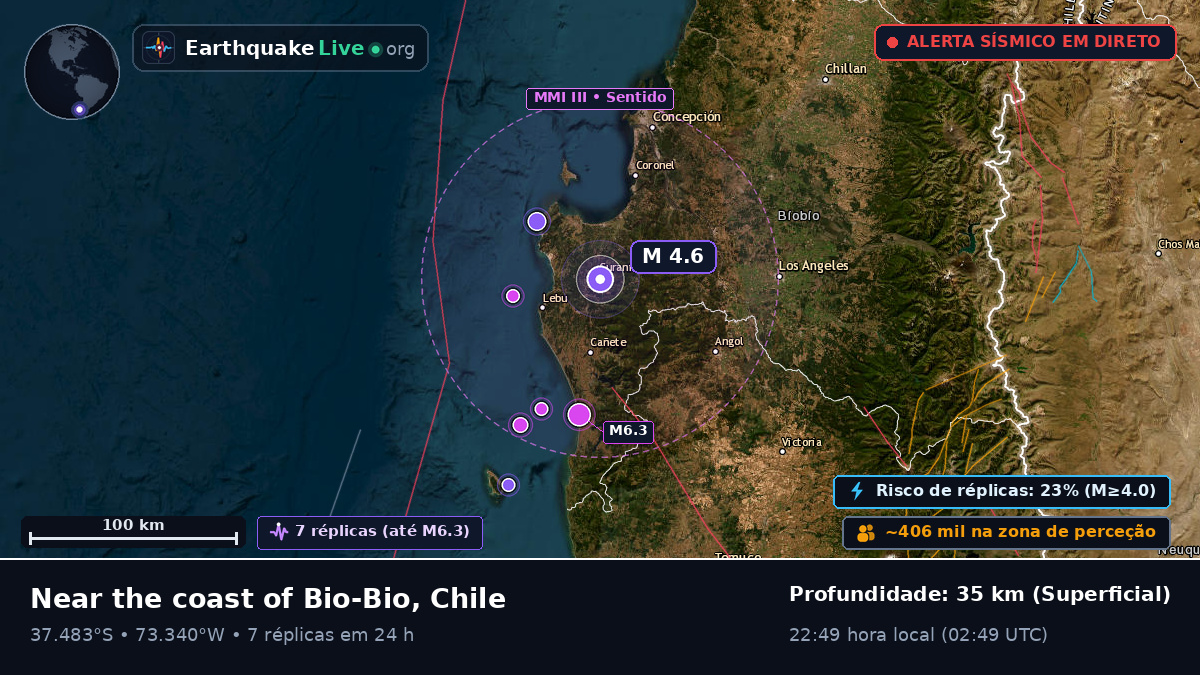 Bío-Bío, Chile
