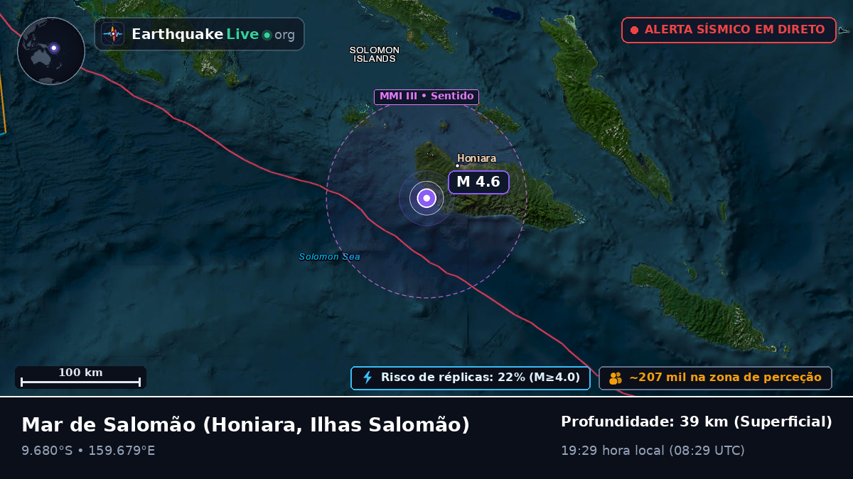 Mar de Salomão (Ilhas Salomão)