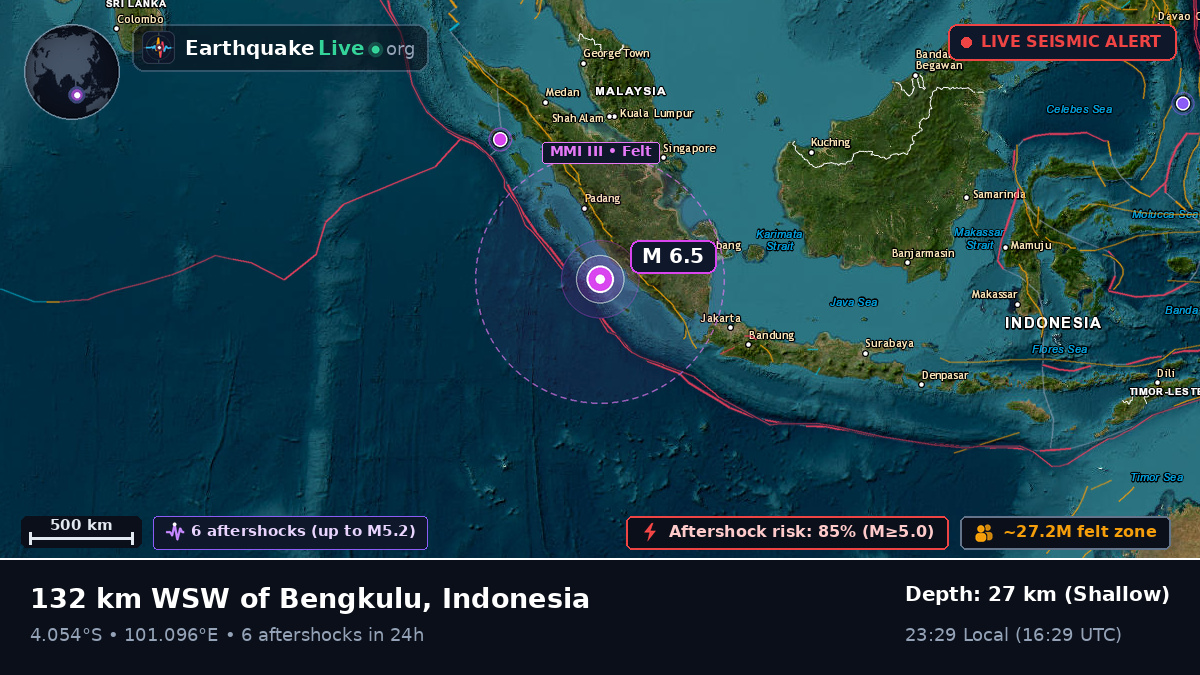 Off the coast of Bengkulu, Indonesia