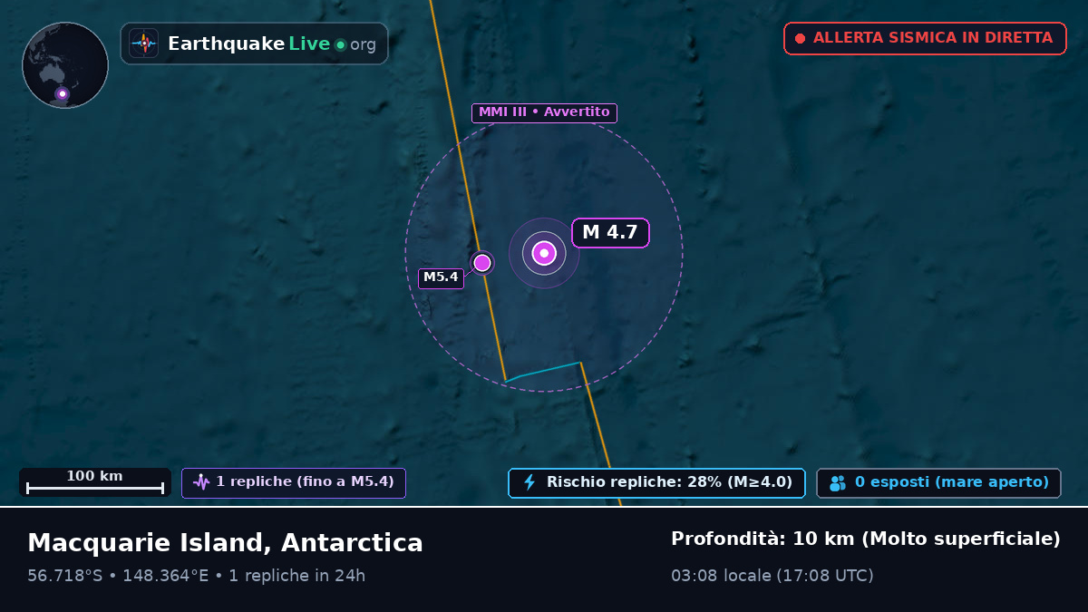 Oceano Pacifico meridionale (Antarctica)