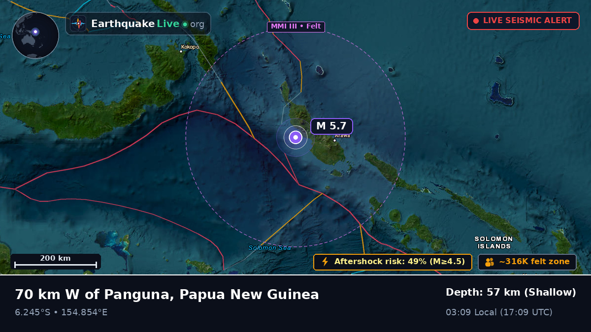 Solomon Sea (Papua New Guinea)