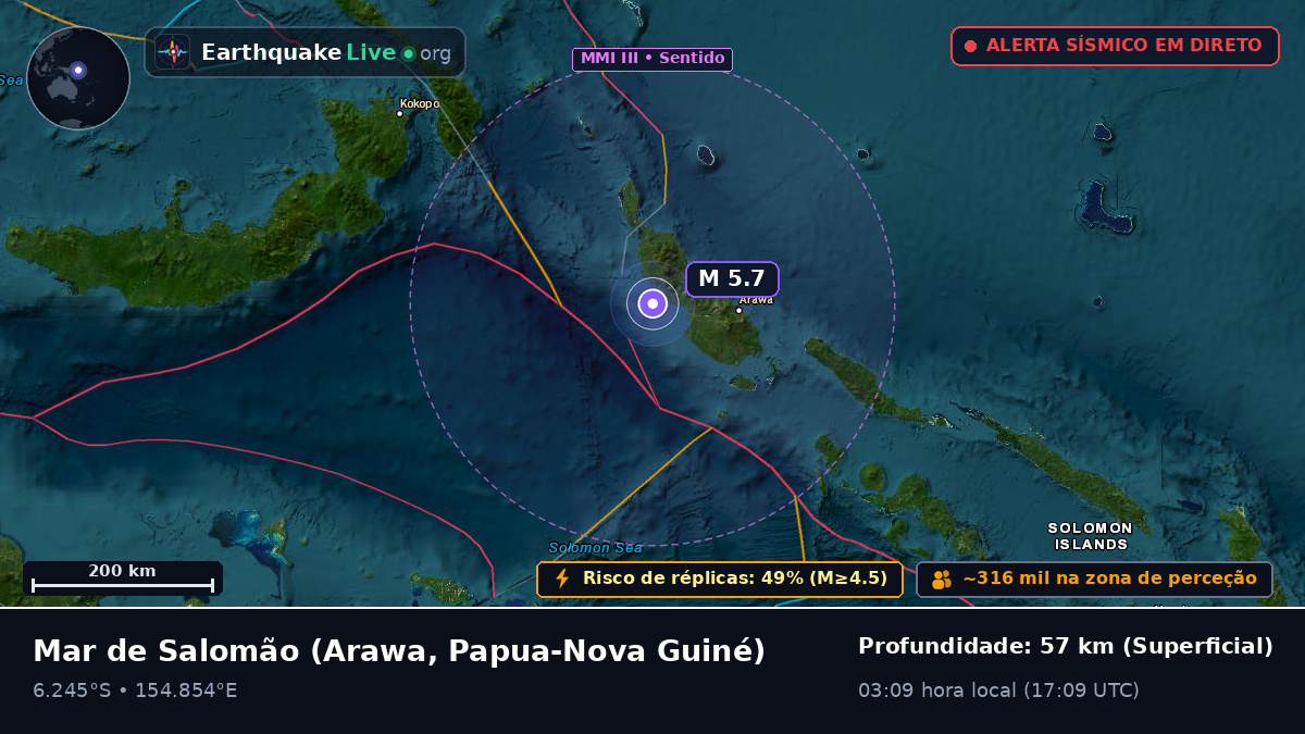 Mar de Salomão (Papua-Nova Guiné)
