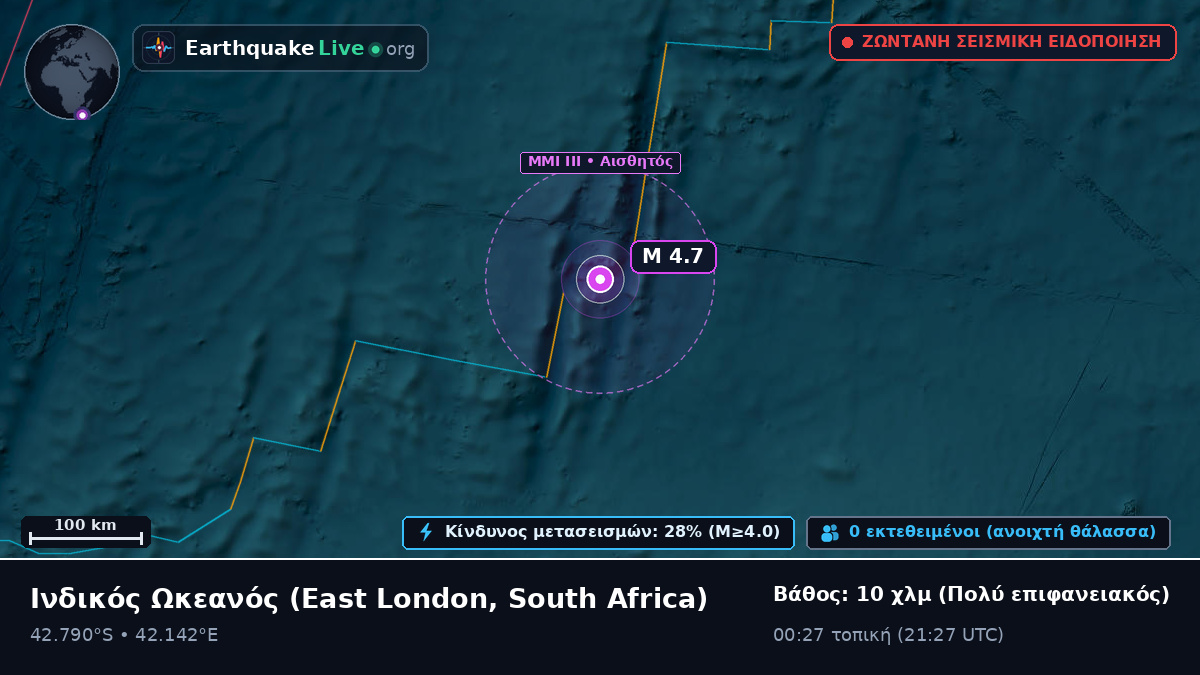 Ινδικός Ωκεανός (South Africa)