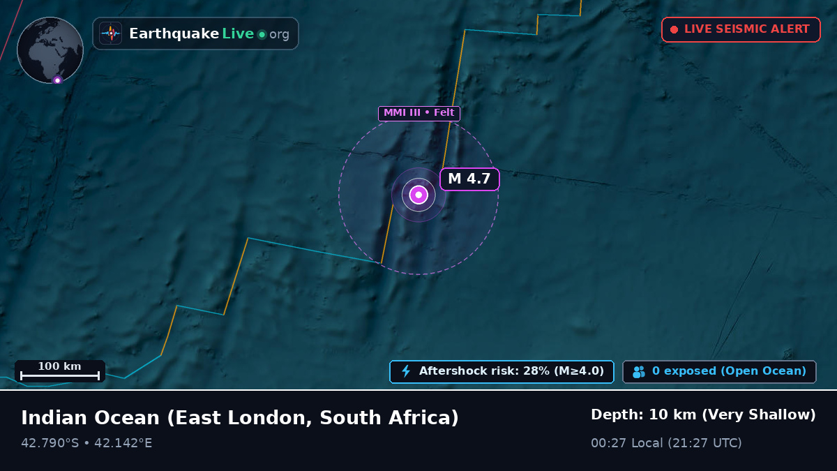 Indian Ocean (South Africa)