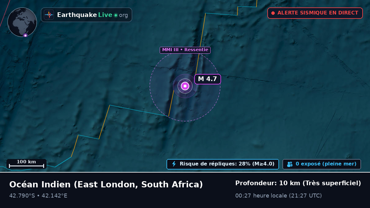 Océan Indien (South Africa)