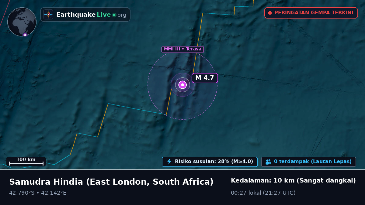 Samudra Hindia (South Africa)