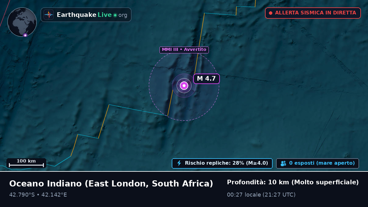 Oceano Indiano (South Africa)
