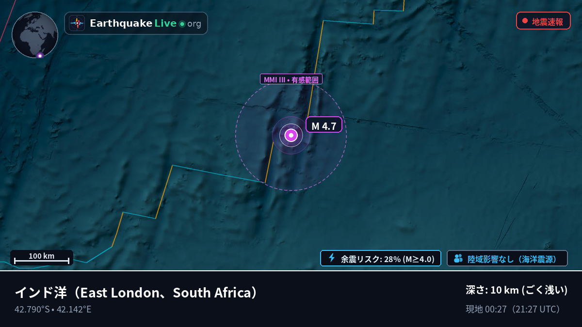 インド洋 (South Africa)