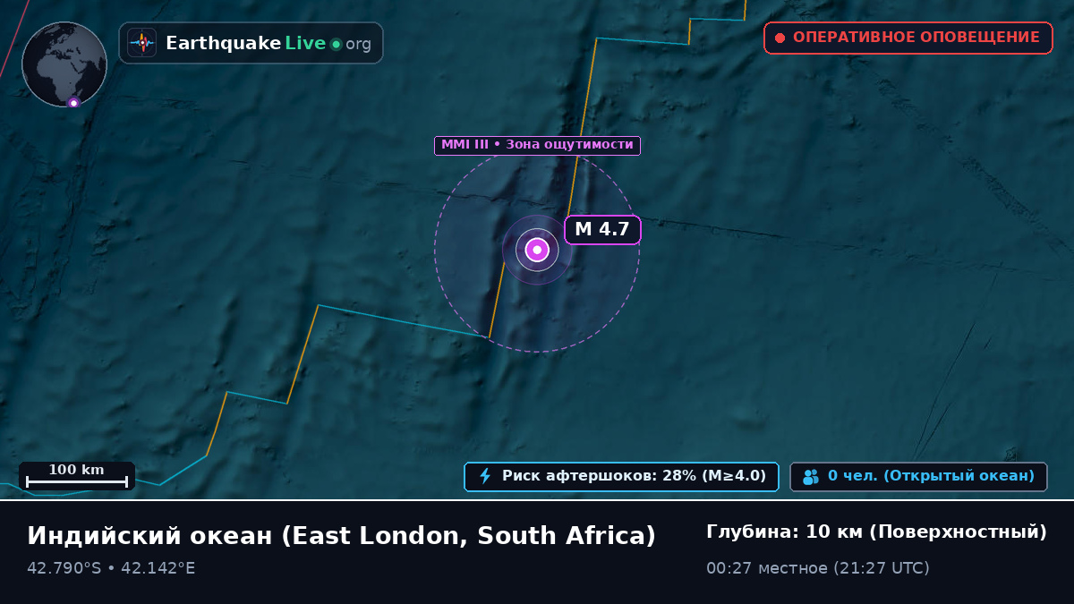 Индийский океан (South Africa)