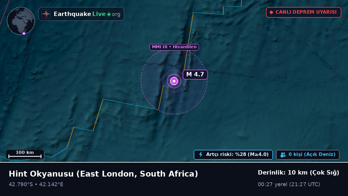 Hint Okyanusu (South Africa)