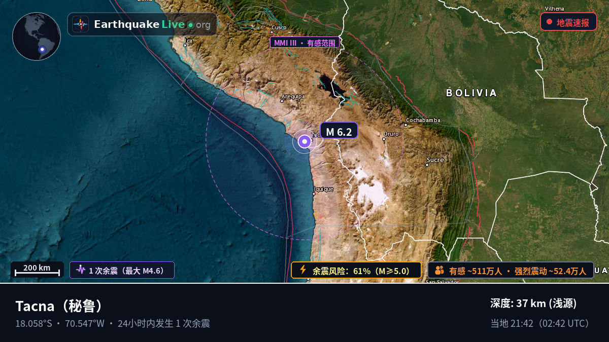 Tacna, 秘鲁