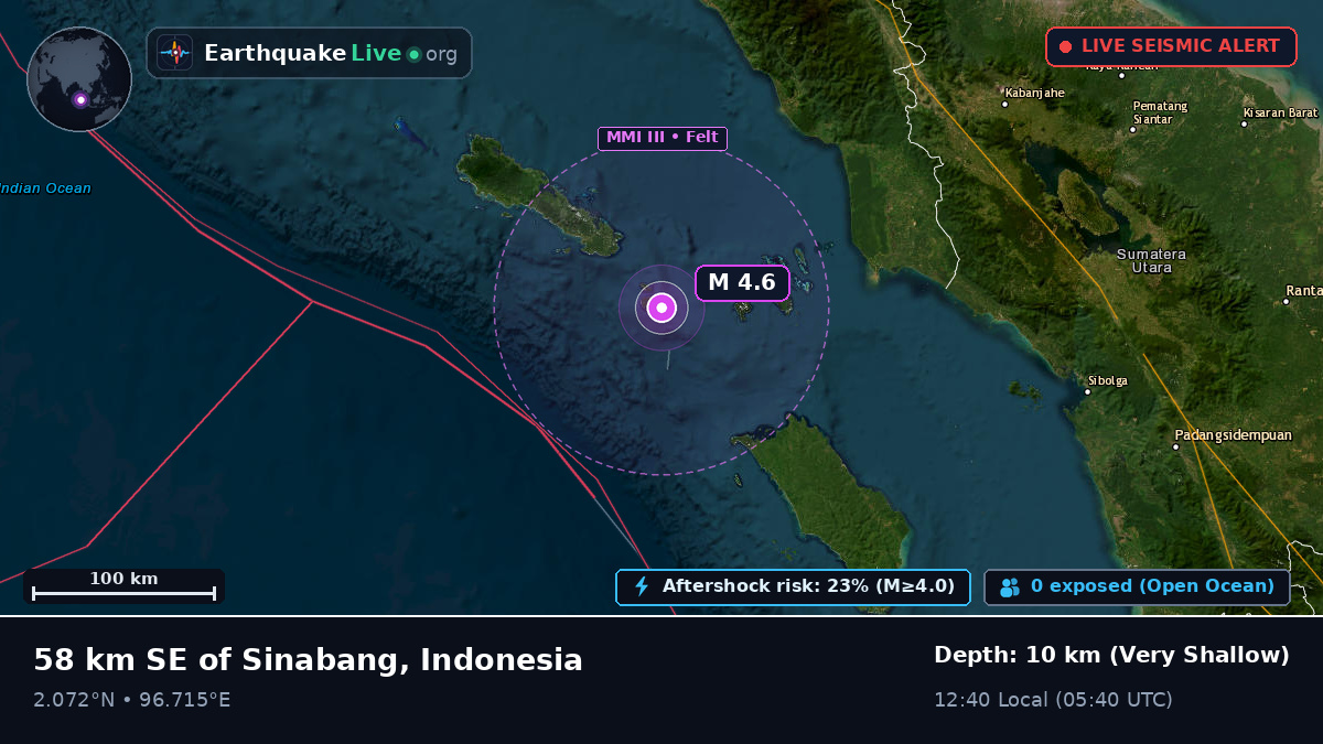 Off the coast of Sibolga, Indonesia
