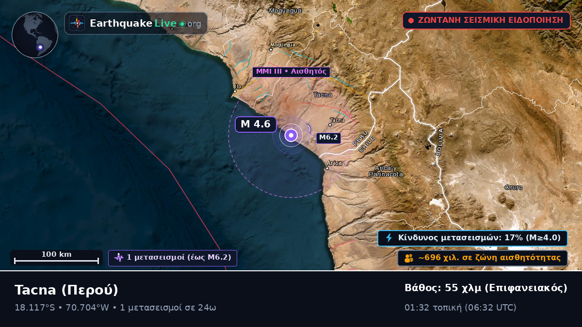 Tacna, Περού