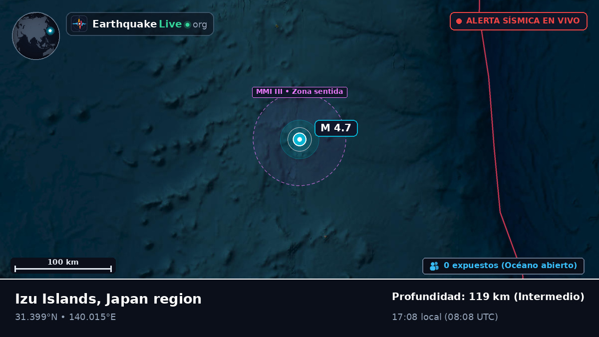 Océano Pacífico Norte (Japón)