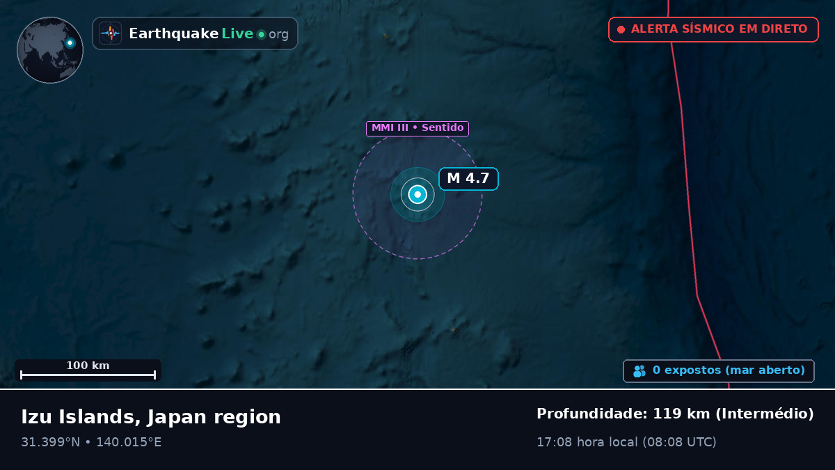 Oceano Pacífico Norte (Japão)