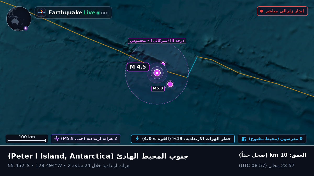 جنوب المحيط الهادئ (Antarctica)