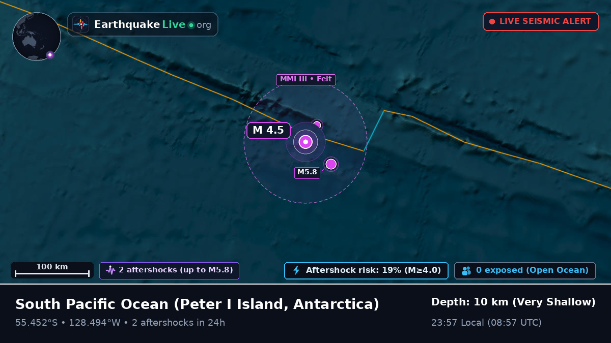 South Pacific Ocean (Antarctica)