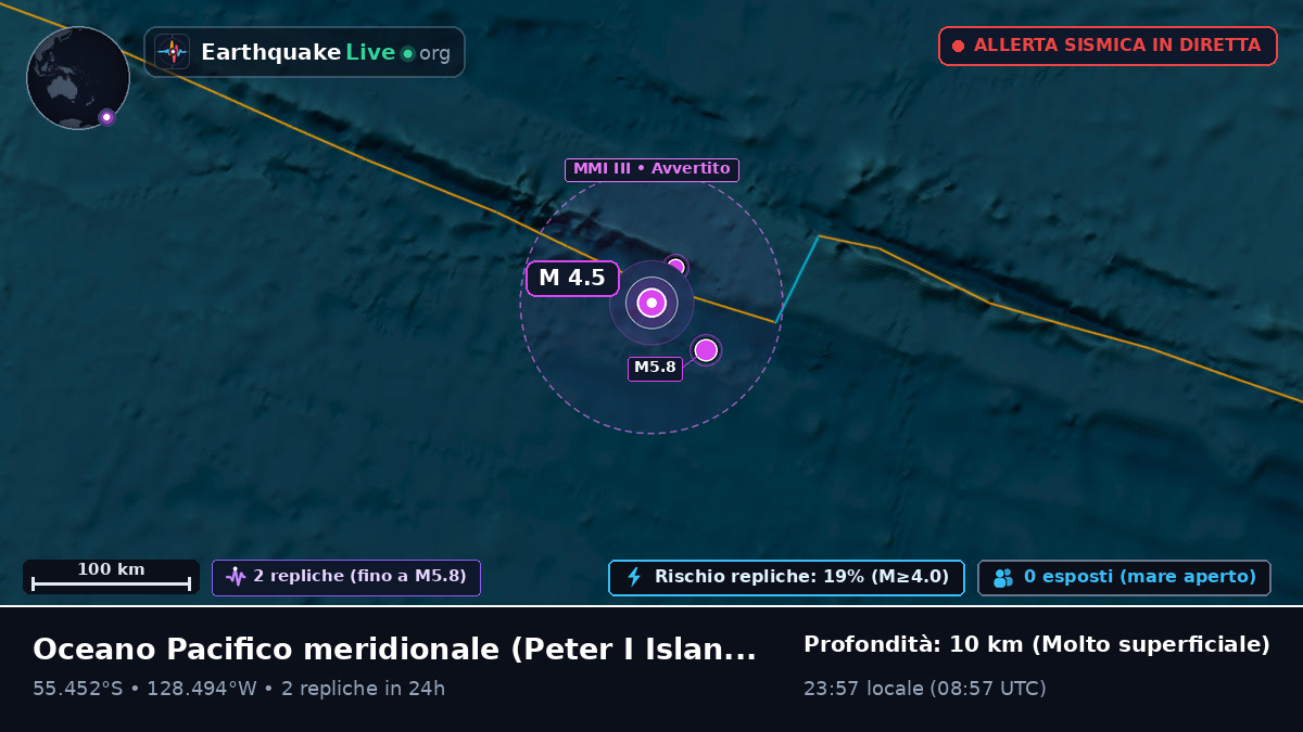 Oceano Pacifico meridionale (Antarctica)