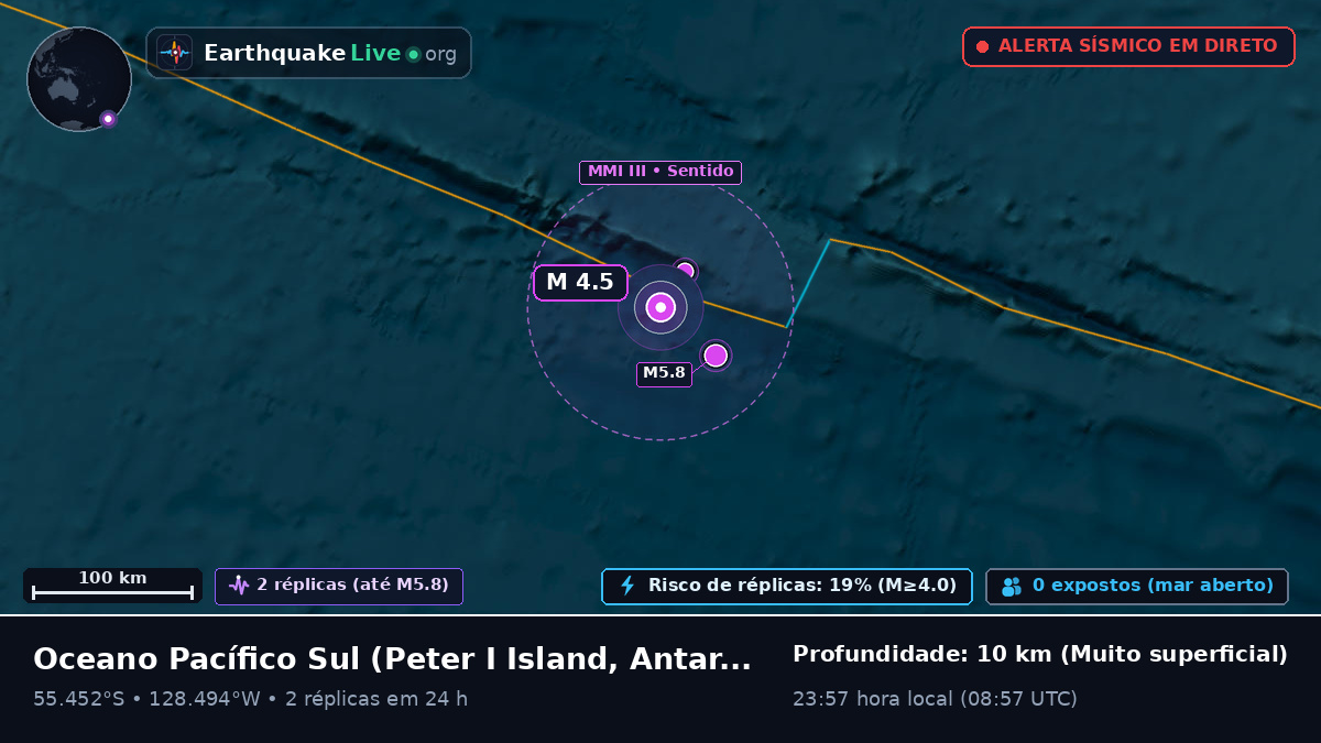Oceano Pacífico Sul (Antarctica)